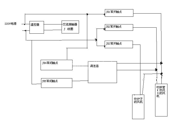 暖风炉用电路示意图