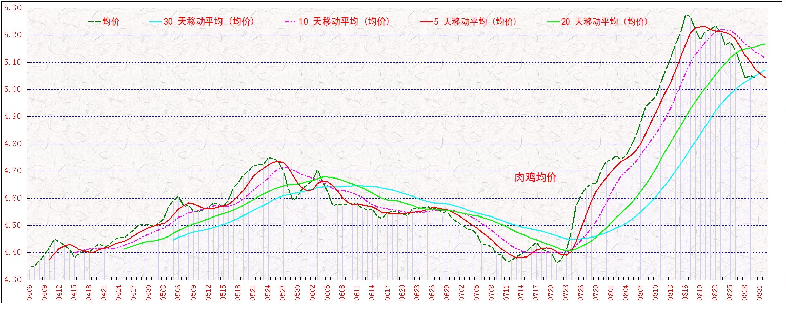 ⼦       0830.jpg