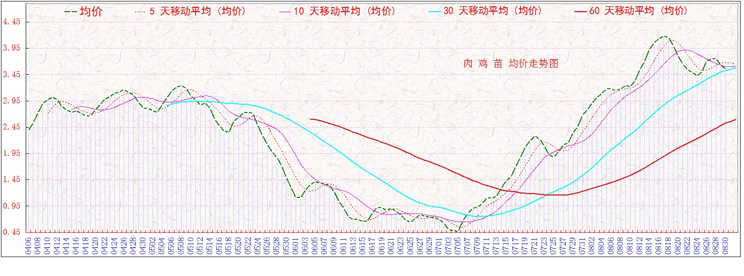 ⼦0830.jpg