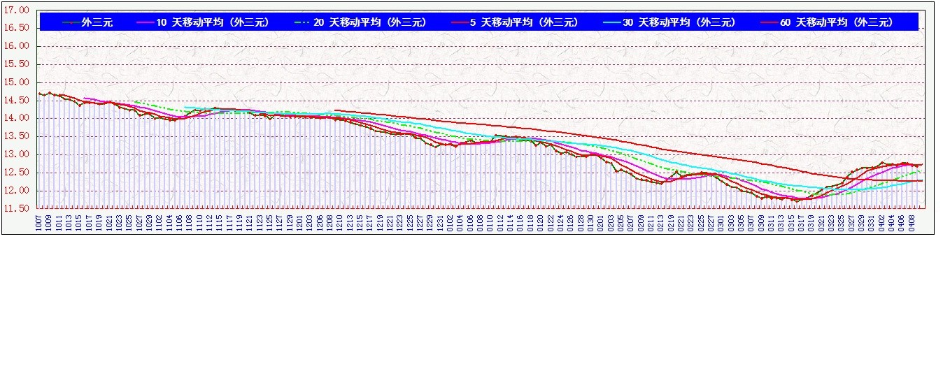 Ԫ       0409.jpg