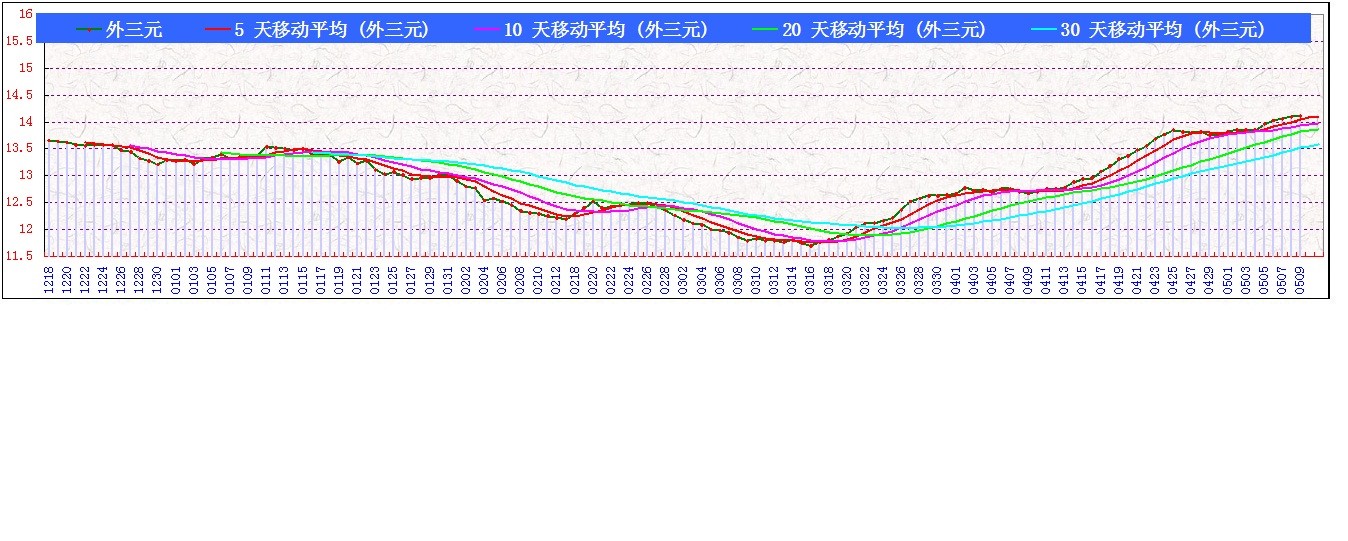 Ԫ       0509.jpg
