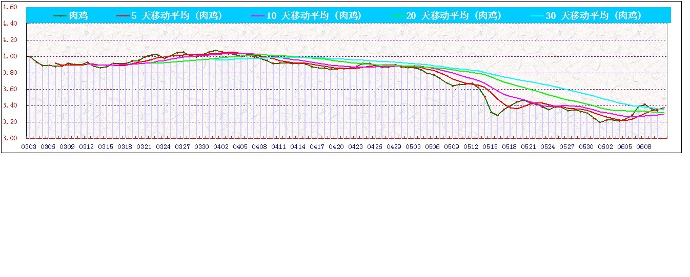 ⼦      0610.jpg