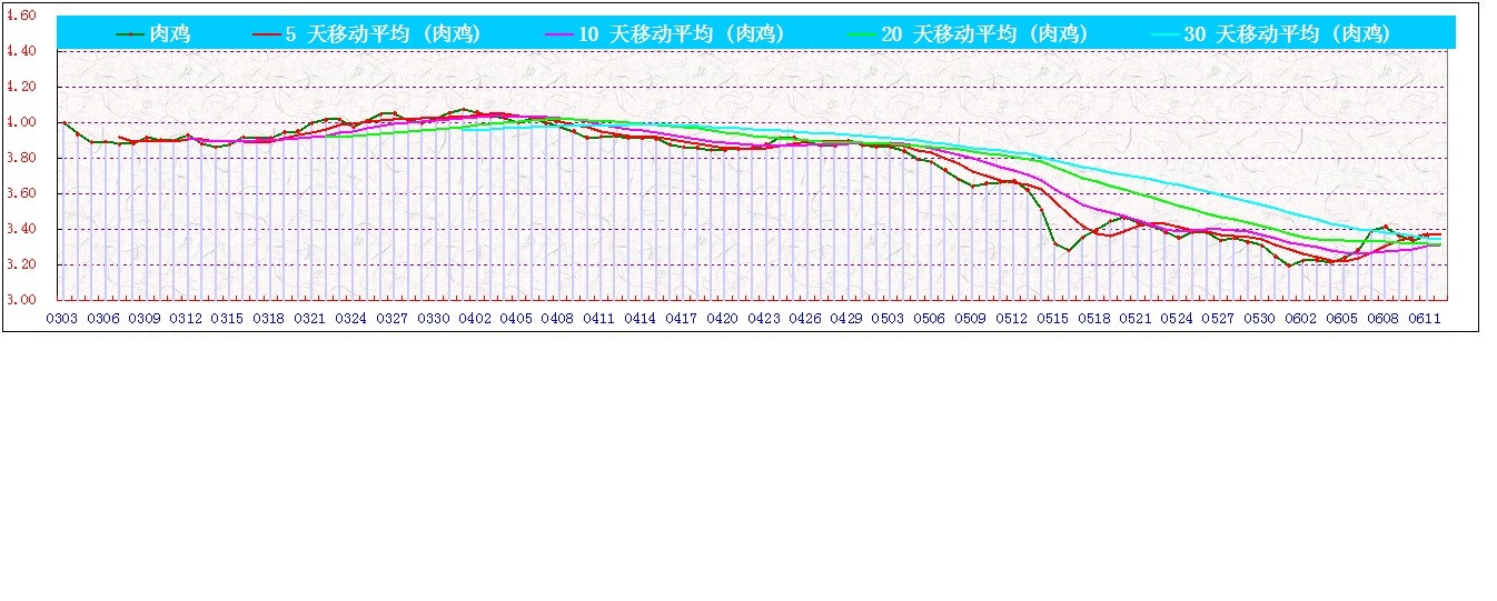 ⼦      0611.jpg