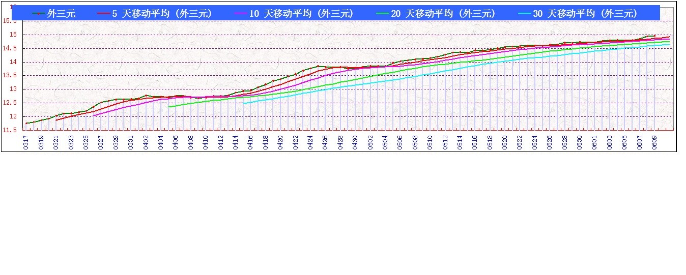 Ԫ       0609.jpg