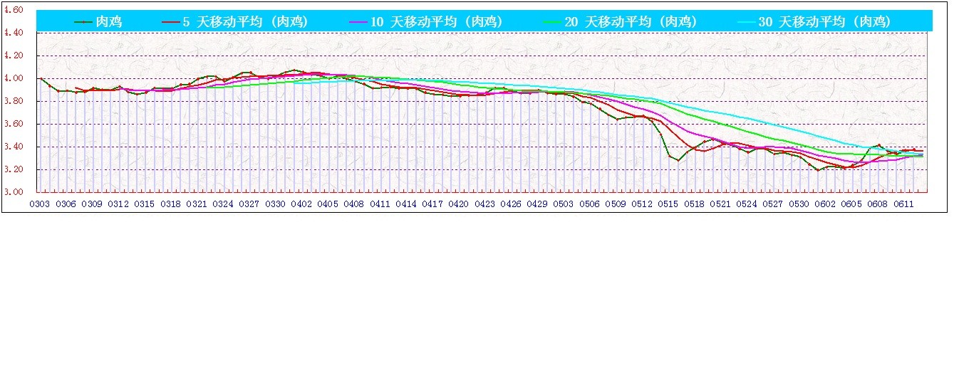 ⼦      0612.jpg