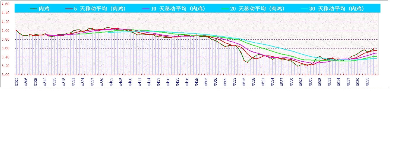 ⼦      0625.jpg