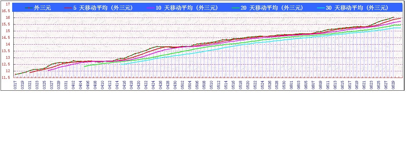 Ԫ       0629.jpg