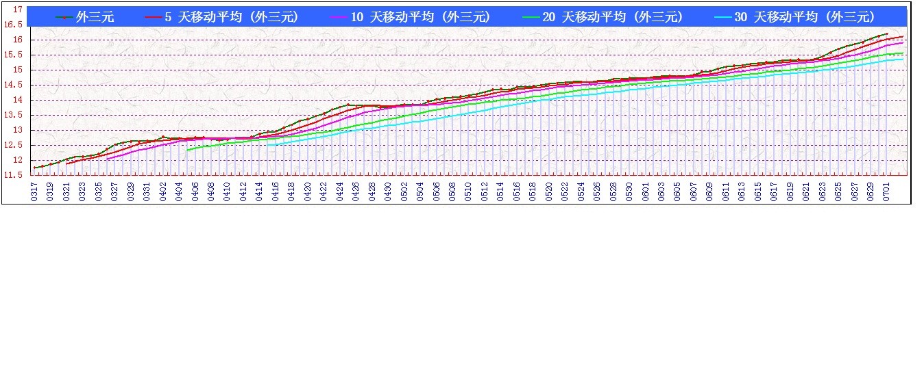 Ԫ       0701.jpg