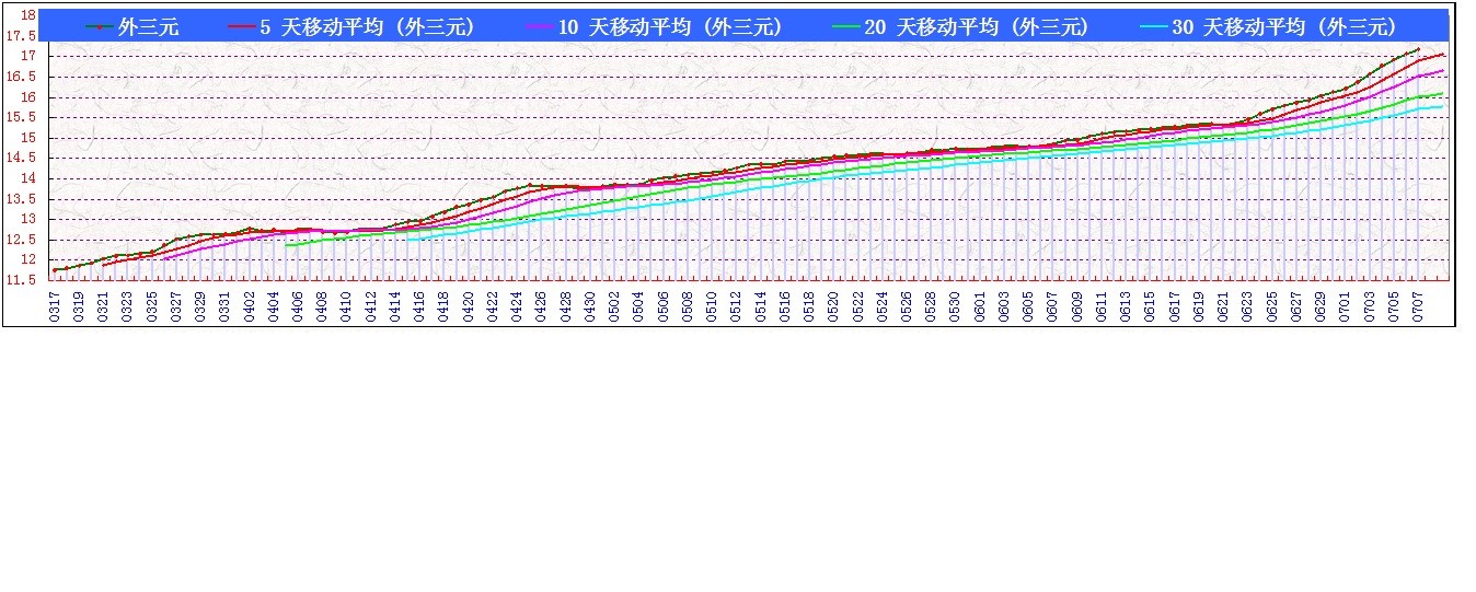 Ԫ       0707.jpg