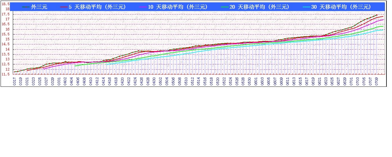 Ԫ       0709.jpg
