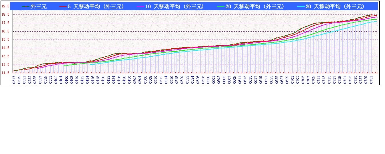 Ԫ       0731.jpg