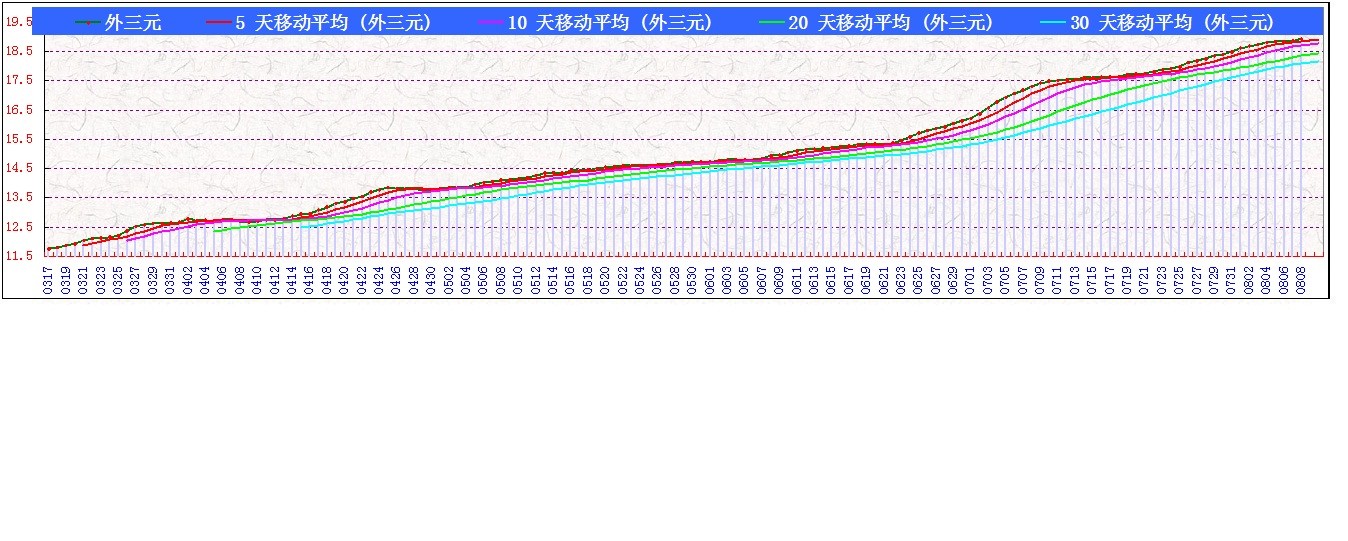 Ԫ       0808.jpg