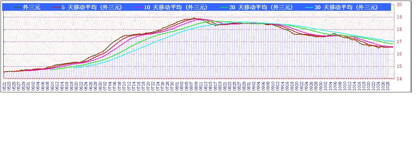 Ԫ       1028.jpg