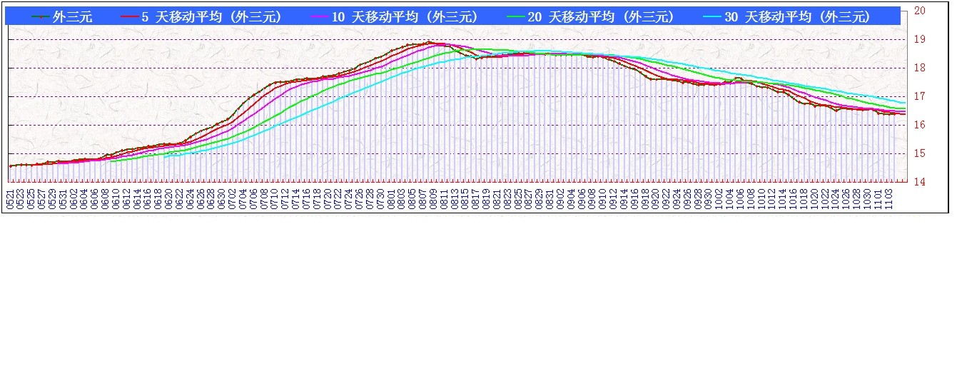 Ԫ       1104.jpg