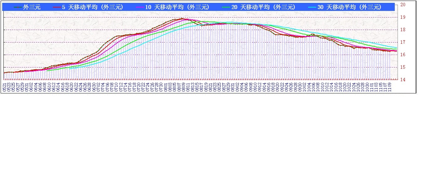 Ԫ       1109.jpg