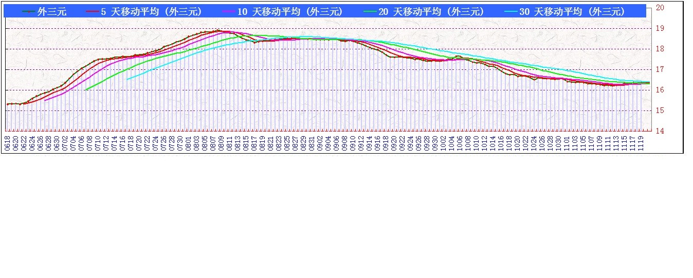 Ԫ       1119.jpg