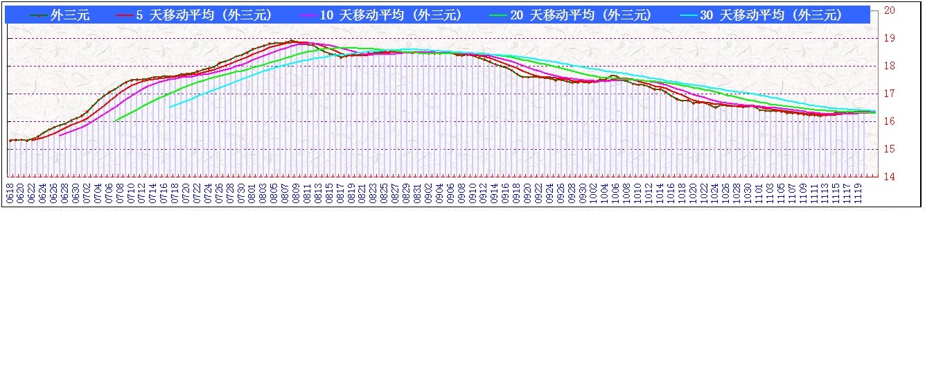 Ԫ       1120.jpg
