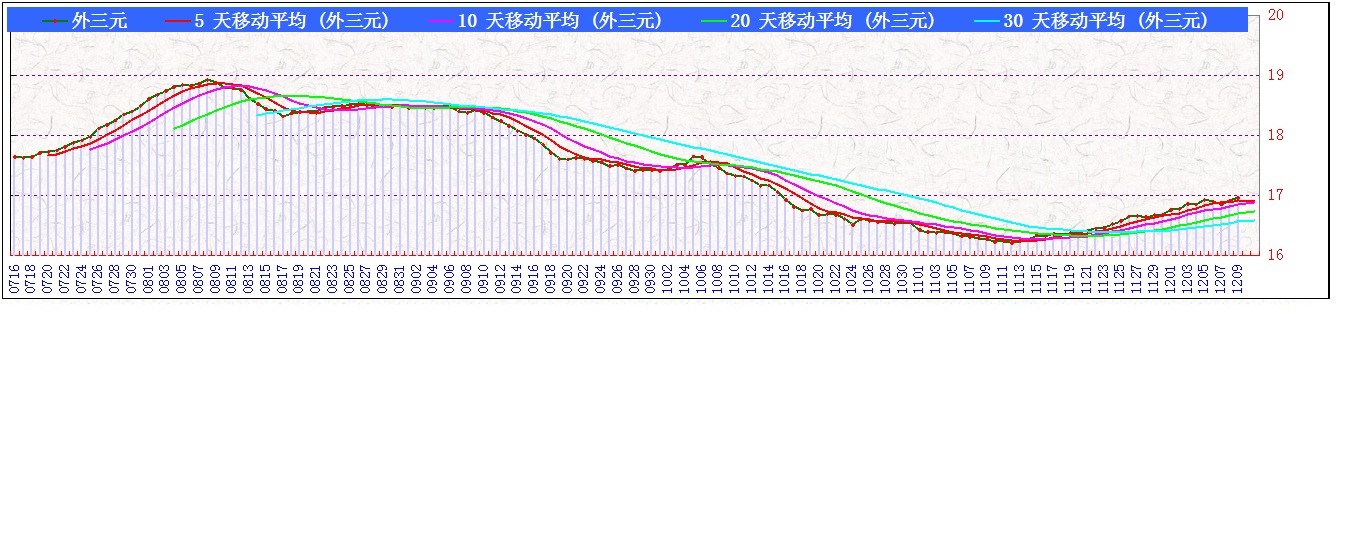 Ԫ       1209.jpg