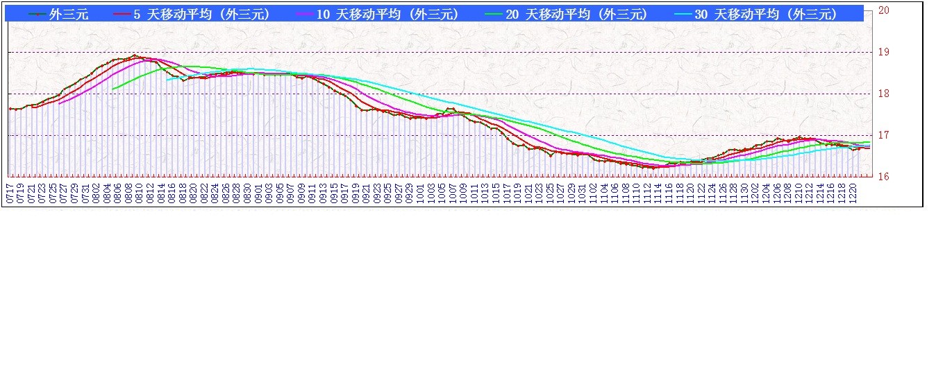 Ԫ       1221.jpg