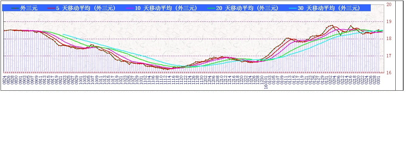 Ԫ       0301.jpg
