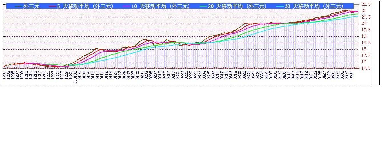 Ԫ       0510.jpg