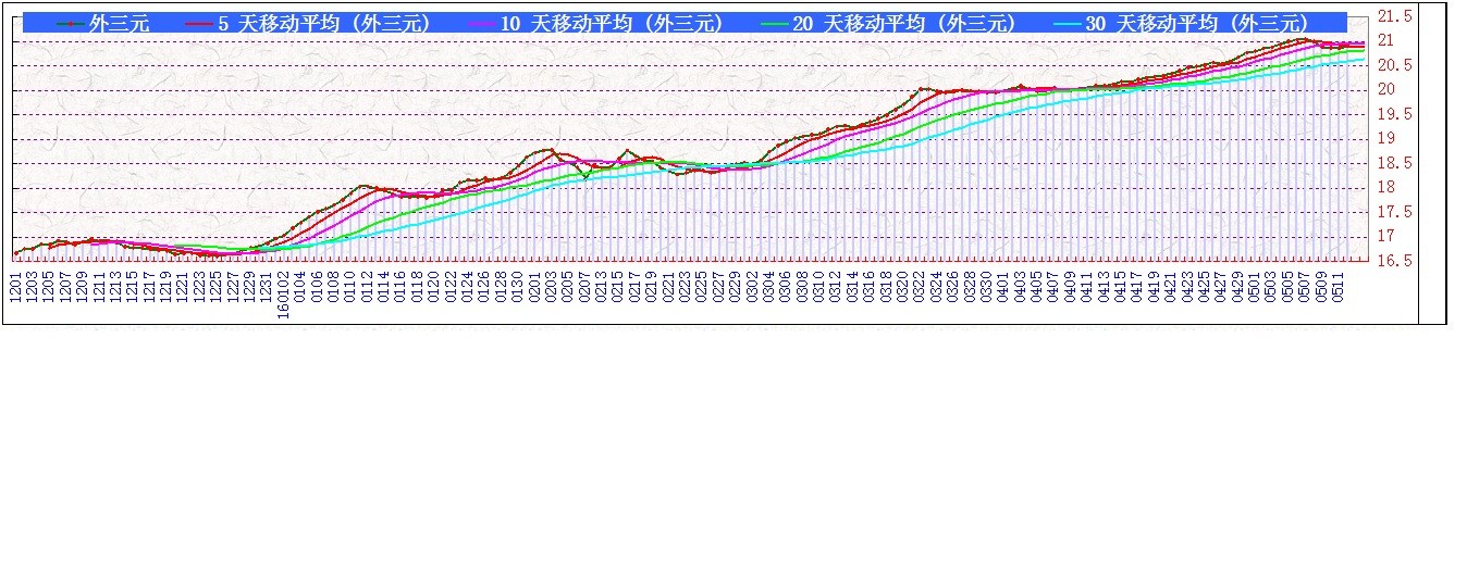 Ԫ       0512.jpg
