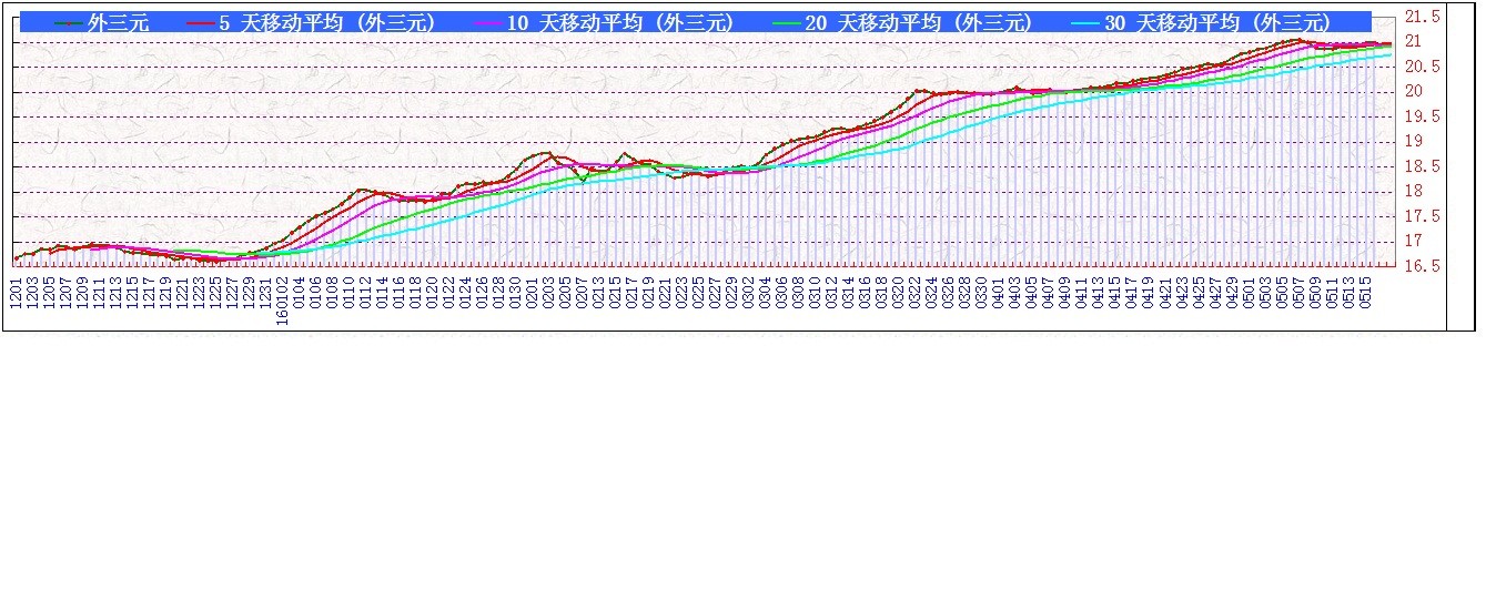 Ԫ       0516.jpg