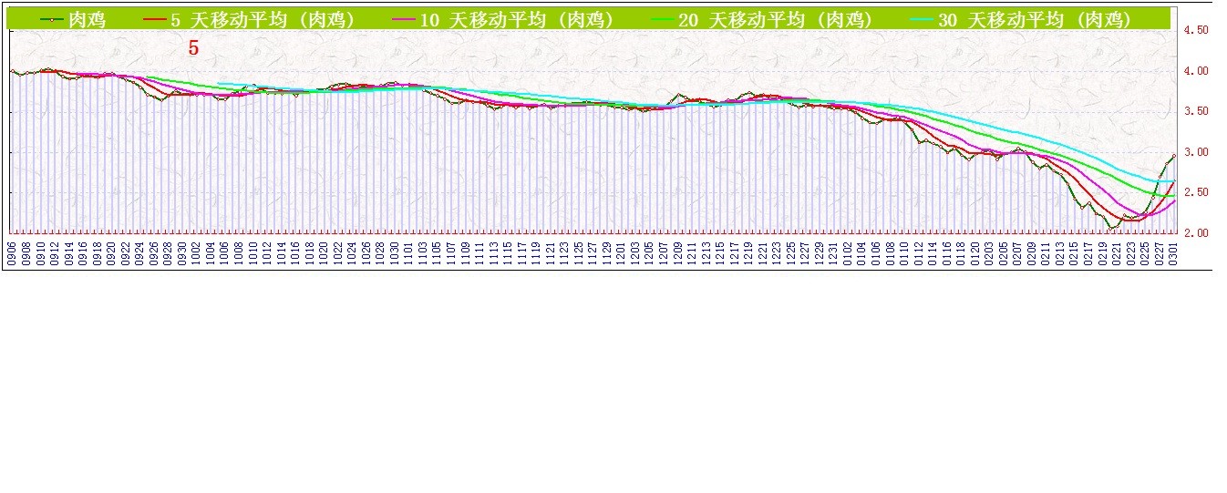 i⼦     0301.jpg