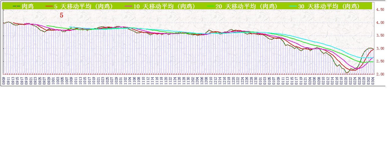 i⼦     0304.jpg