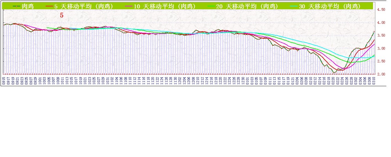 i⼦     0310.jpg
