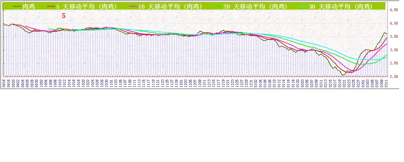 i⼦     0311.jpg