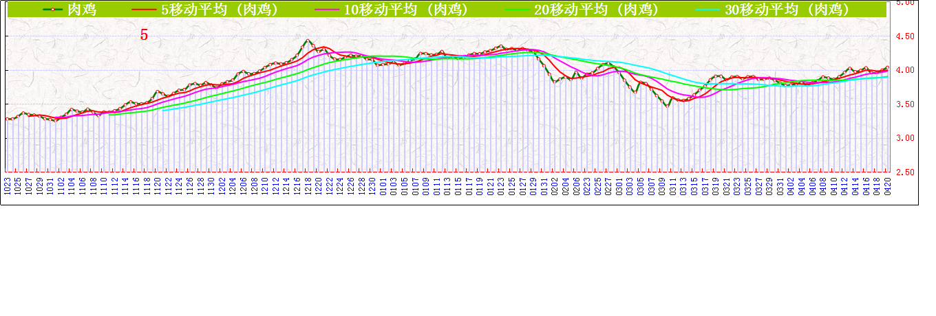 Ji⼦     0420.jpg