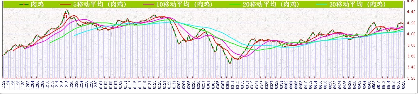Ji⼦     0520.jpg