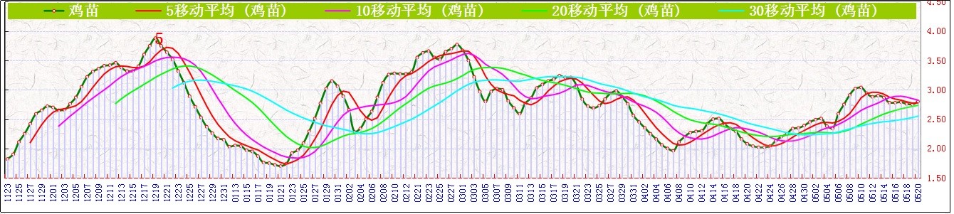 J   0520.jpg