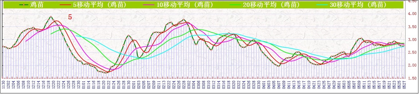 J   0527.jpg