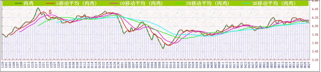 Ji⼦     0527.jpg