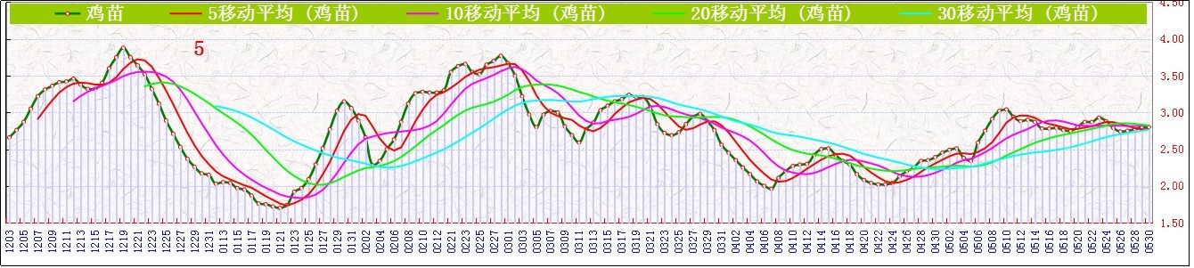 J   0530.jpg