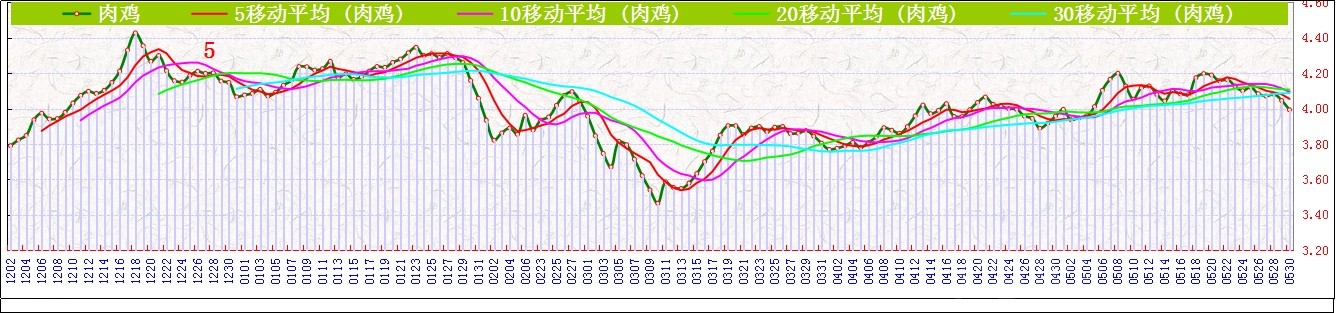 Ji⼦     0530.jpg