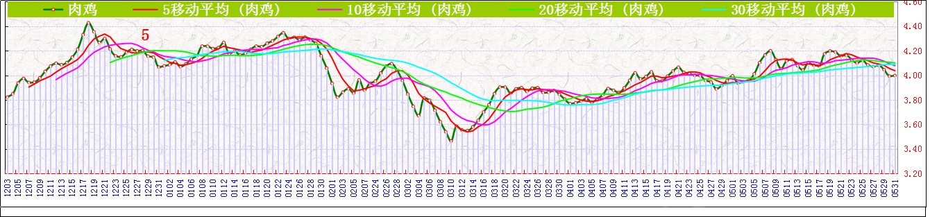 Ji⼦     0531.jpg