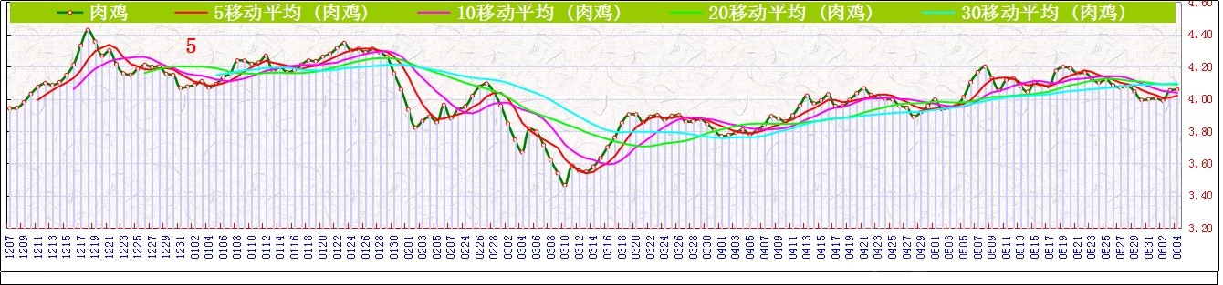 Ji⼦     0603.jpg