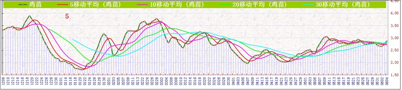 J   0603.jpg