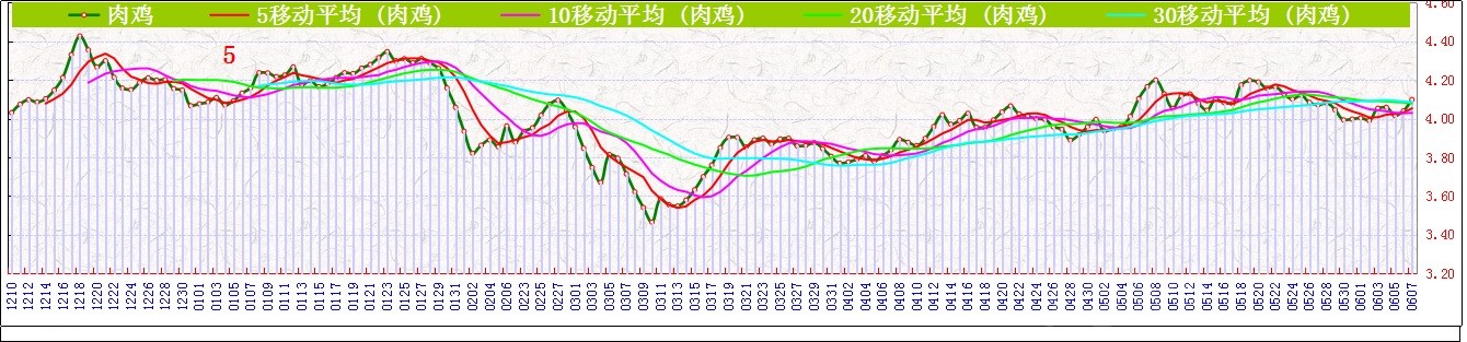 Ji⼦     0607.jpg