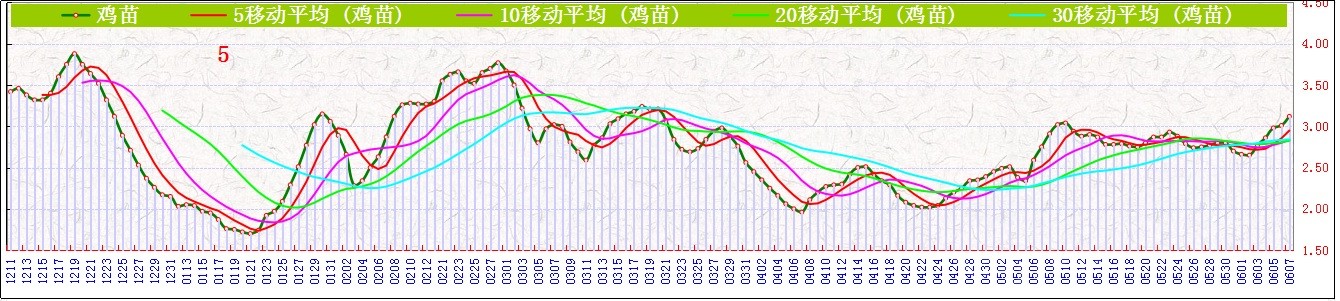 J   0607.jpg