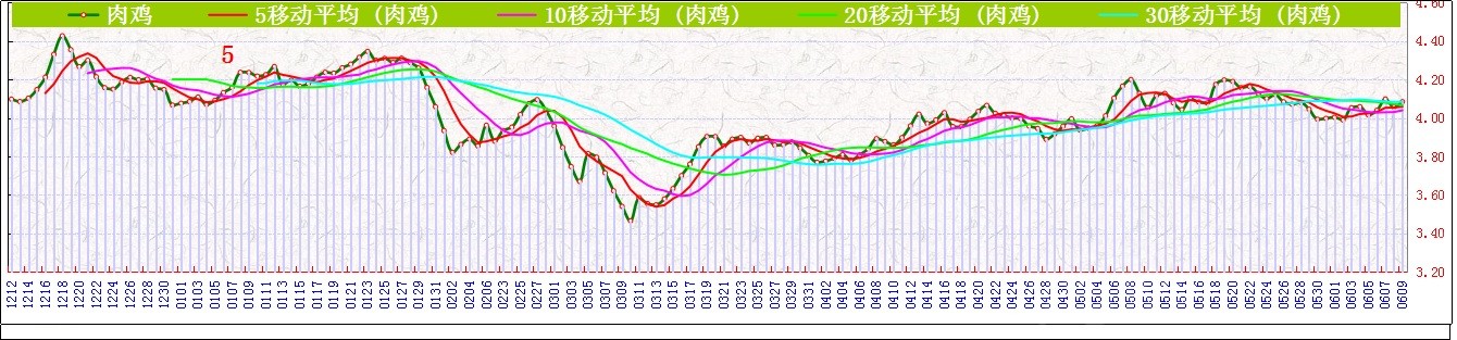 Ji⼦     0609.jpg