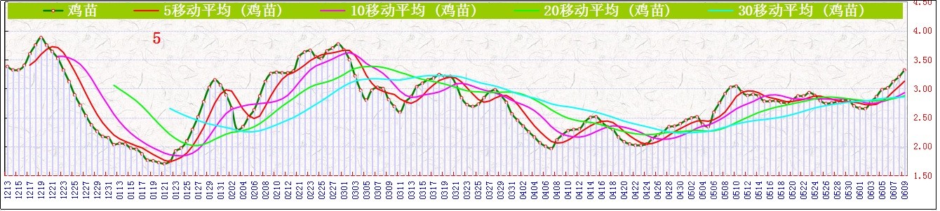 J   0609.jpg