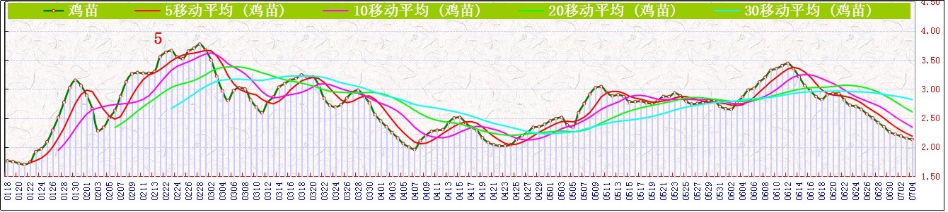 J   0704.jpg