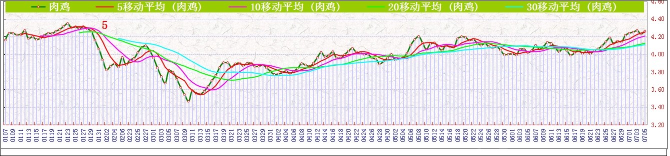 Ji⼦     0705.jpg