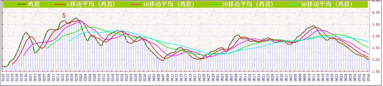 J   0706.jpg