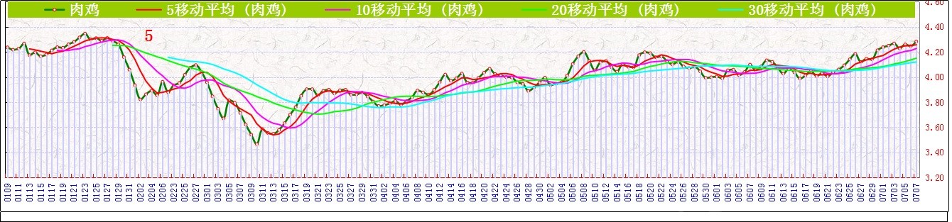 Ji⼦     0707.jpg