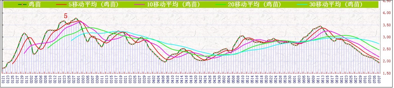J   0707.jpg